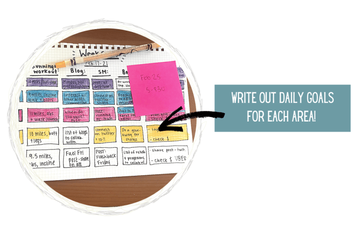 HOW TO SET: WEEKLY GOALS – Race Across the States